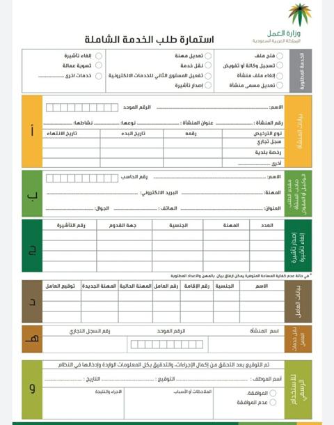 ما هي المهن التي لا يمكن تعديلها في السعودية .. وزارة الموارد البشرية