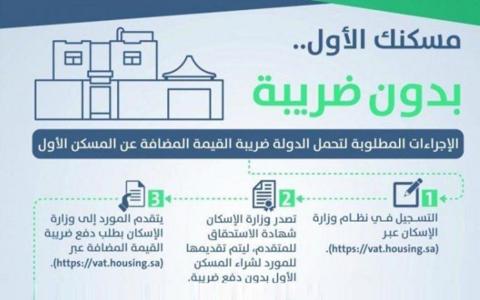 مسكنك الاول بدون ضريبة