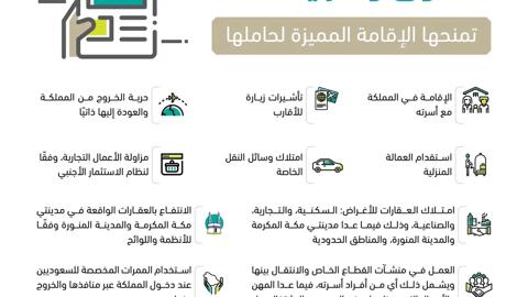 تجربتي مع القهوة الخضراء للتخسيس