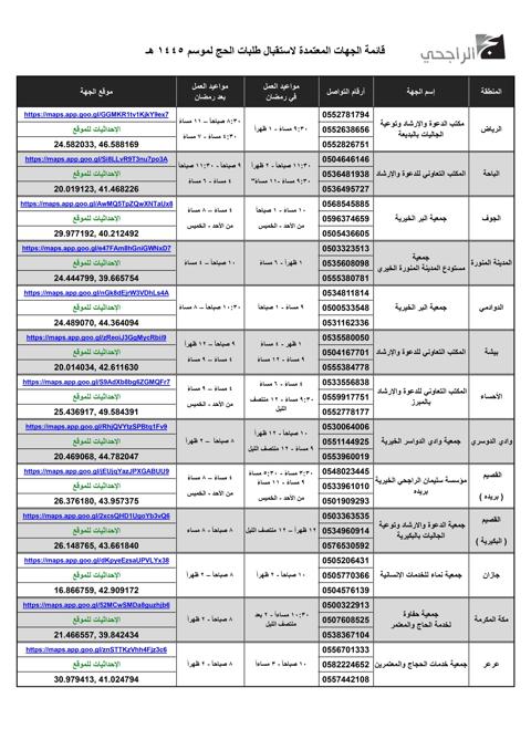 التسجيل في حملة الراجحي للحج 1445 