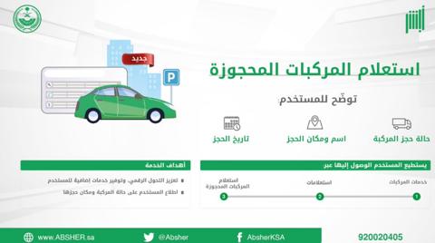 فترة الحجز على السيارات