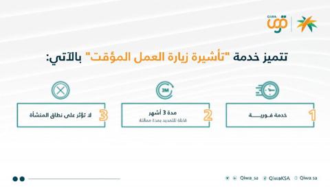 تأشيرة العمل المؤقتة