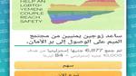 علامات الساعة الكبرى… زواج رجلين مثليين في هذه