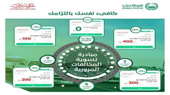 ابتدءاً من اليوم.. الإمارات تعلن إعفاء جميع