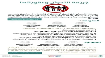 تعرف على عقوبة التحرش بمكان العمل أو الدراسة في