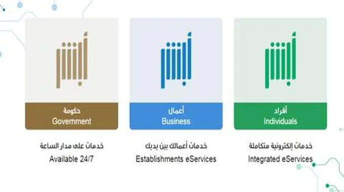 كيفية تحديث وتعديل البيانات الشخصية في أبشر 1445