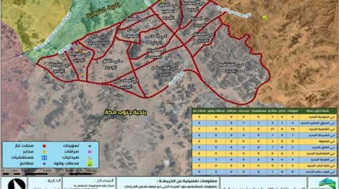 رسمياً: انطلاق مرحلة جديدة من هدد مكة المكرمة..