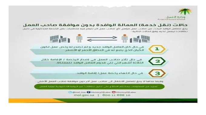 وداعاً لبلاغ الهروب ومعانأة المغتربين.. يمكنك