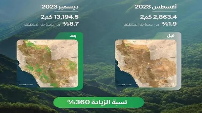 رسمياً: الإعلان عن أسعد خبر لسكان المدينة