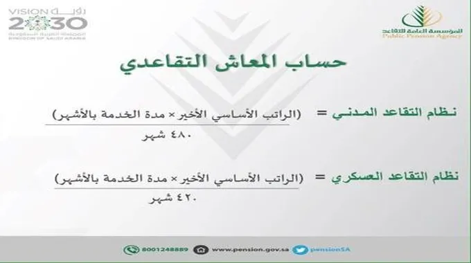 عاجل: أمر ملكي بزيادة رواتب المتقاعدين في