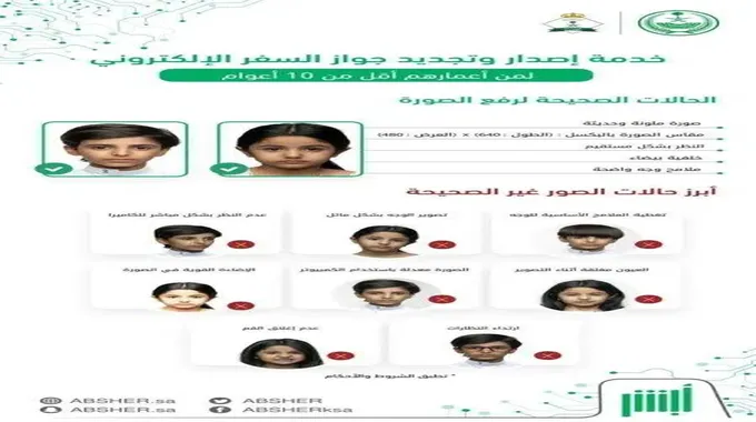 السعودية: أبشر تكشف الطريقة الصحيحة لرفع صور