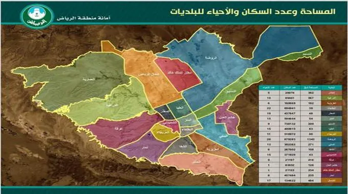 عاجل…بدء إزالة أحياء الرياض العشوائية.. هُنا