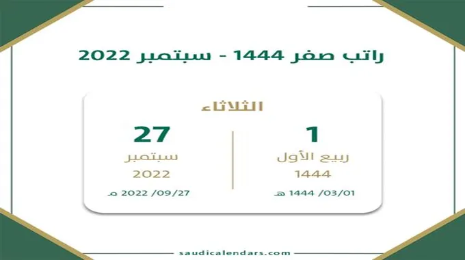 عاجل : وزارة المالية تعلن عن موعد صرف فروقات