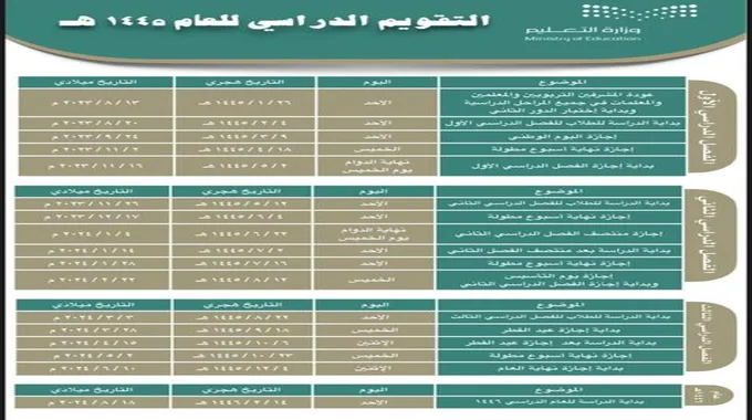 بعد التعديلات الأخيرة.. كم باقي على الاختبارات