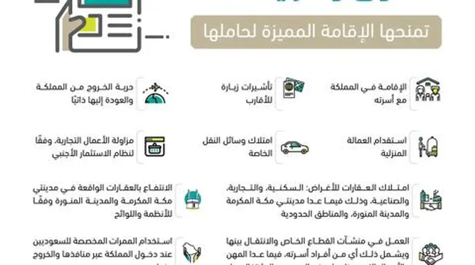 تجربتي مع الحلبة المطحونة للتسمين وأهم 3 وصفات