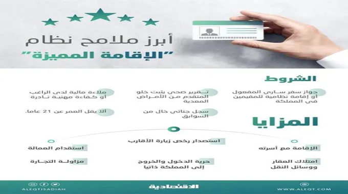 عاجل.. السعودية تعلن عن مميزات جديدة للاقامة