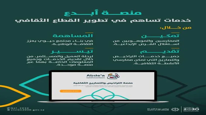 رابط خدمات منصة أبدع للممارسين والموهوبين