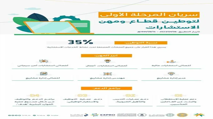 عاجل: قرار صادم للمغتربين في السعودية.. ترحيل