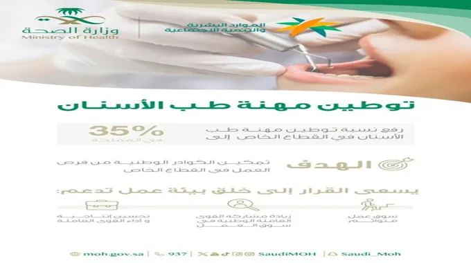 السعودية تعلن رسمياً توطين قطاعين دفعة واحدة