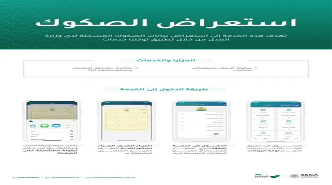 بالتفصيل .. خطوات بسيطة لإستعراض الصكوك الموثقة من خلال تطبيق توكلنا