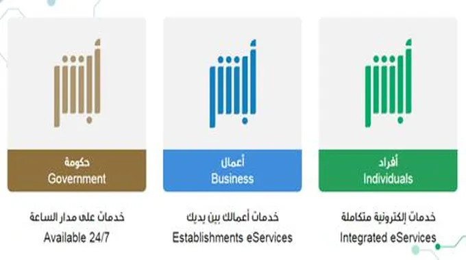 هل تجديد الهوية يحتاج بصمه؟.. خطوات التجديد