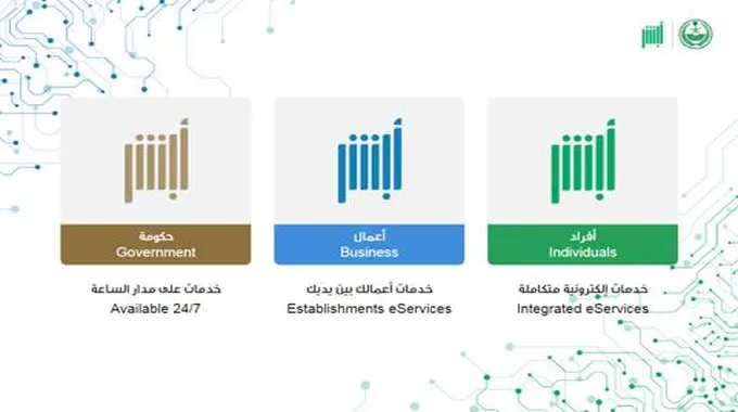 هل يمكن تجديد الإقامة بدون رخصة عمل.. هل يستطيع