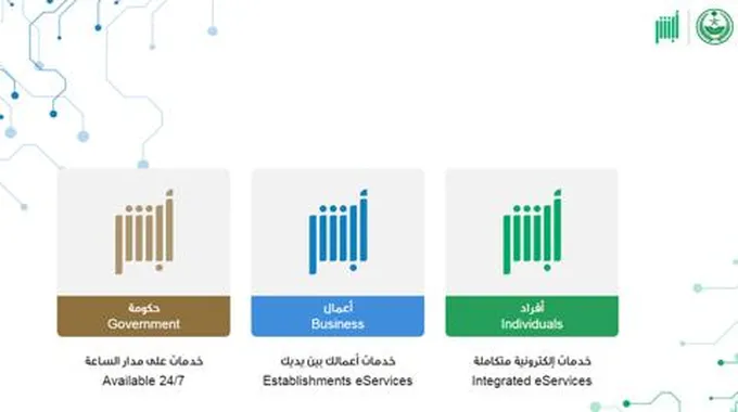 كيف استعلم عن المخالفات المرورية في السعودية