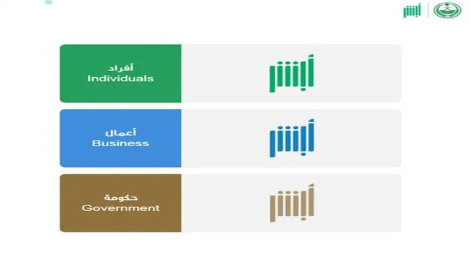 توضيح عاجل من المرور السعودي..عليك القيام بهذا