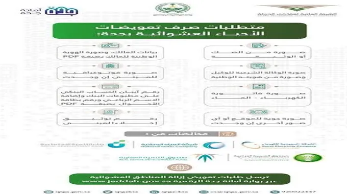 هدد جدة يعود من جديد والأمانة العامة تطلب من