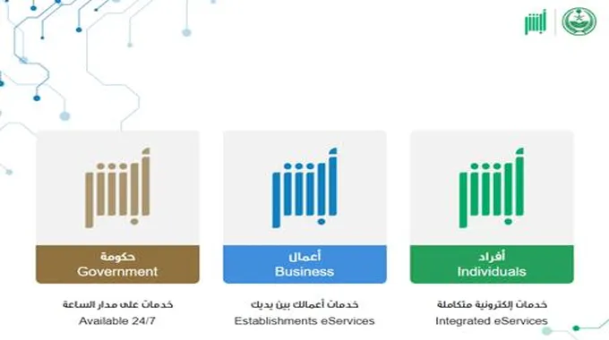 عاجل.. الأحوال المدنية تعلن عن الخطوات الجديدة