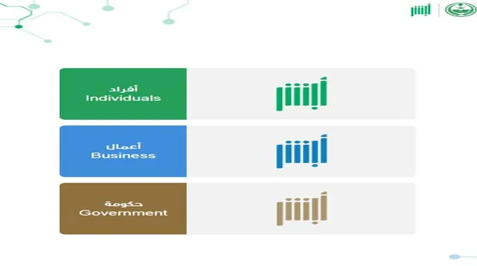 الجوازات السعودية تفاجئ المغتربين في ثاني ايام