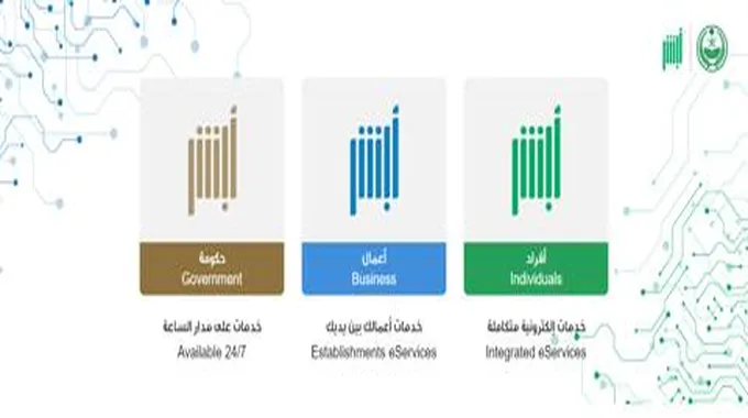 رسميًا.. المرور السعودي يعلن ضوابط التخفيض