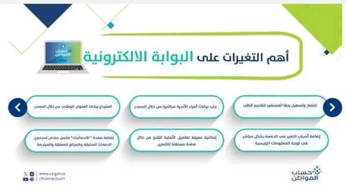 خدمة المستفيدين تكشف هل استخراج هوية الطفل