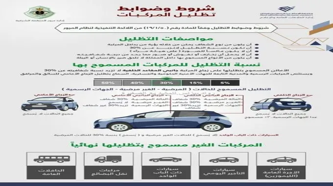 قرار جديد من المرور السعودي.. ممنوع وضع هذا