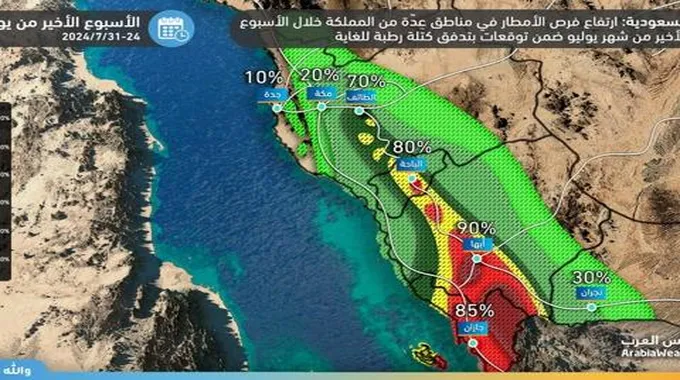 تحذير لـ 6 مناطق : أرصاد السعودية تطلق الإنذار