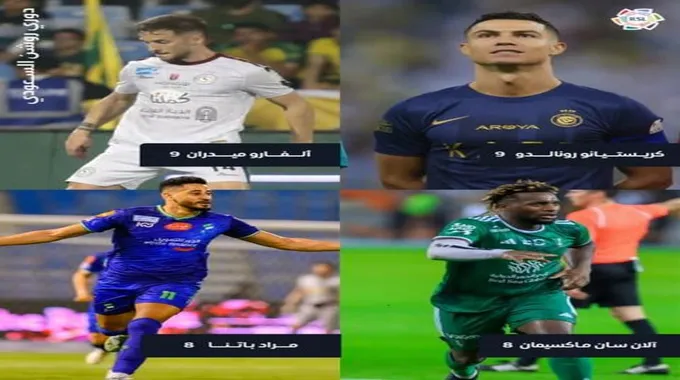 بعد مرور 20 جولة من دوري روشن.. إليكم هذه