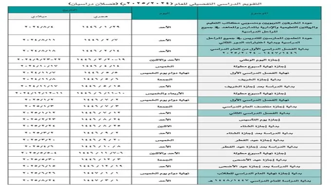 استعد للدراسة: نظرة متعمقة في التقويم الدراسي