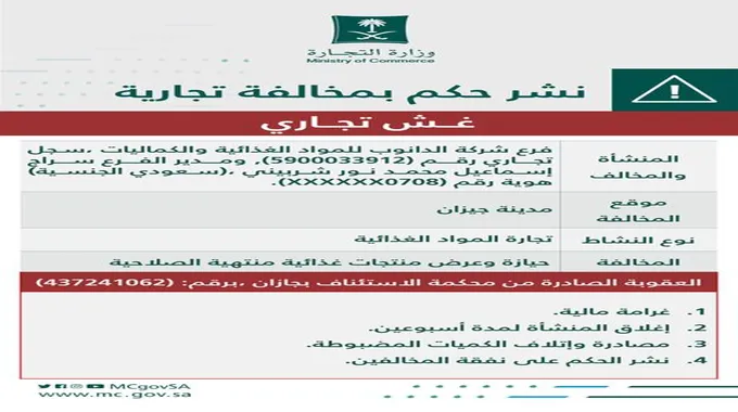 عاجل… التجارة تشهِّر بفرع شركة ارتكبت الغش