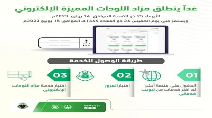 اليوم.. المرور يطرح لوحات إلكترونية مميزة عبر “أبشر”